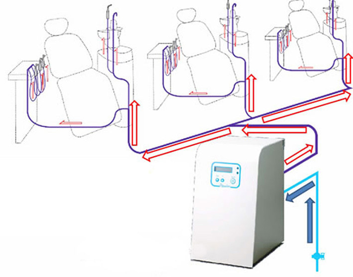 いしまつ歯科クリニックp3